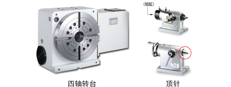 四軸雕銑機轉臺