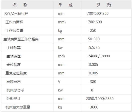 金屬模具雕銑機參數