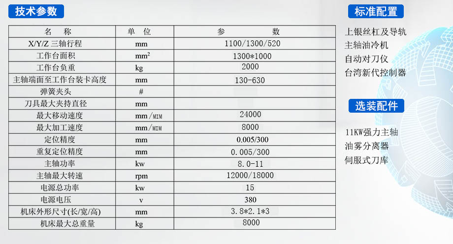 1311產(chǎn)品參數(shù).jpg