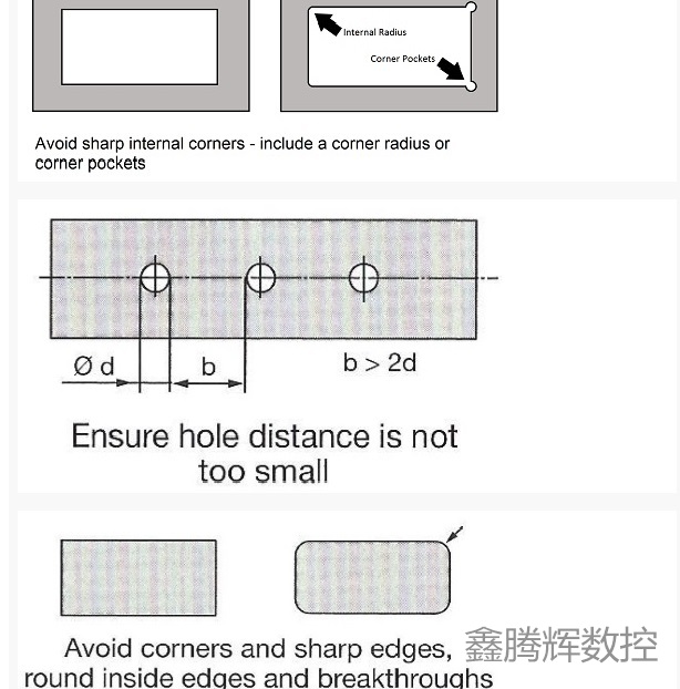 陶瓷雕銑機