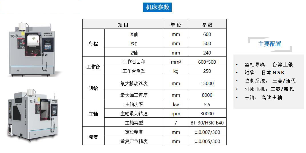 陶瓷雕銑機