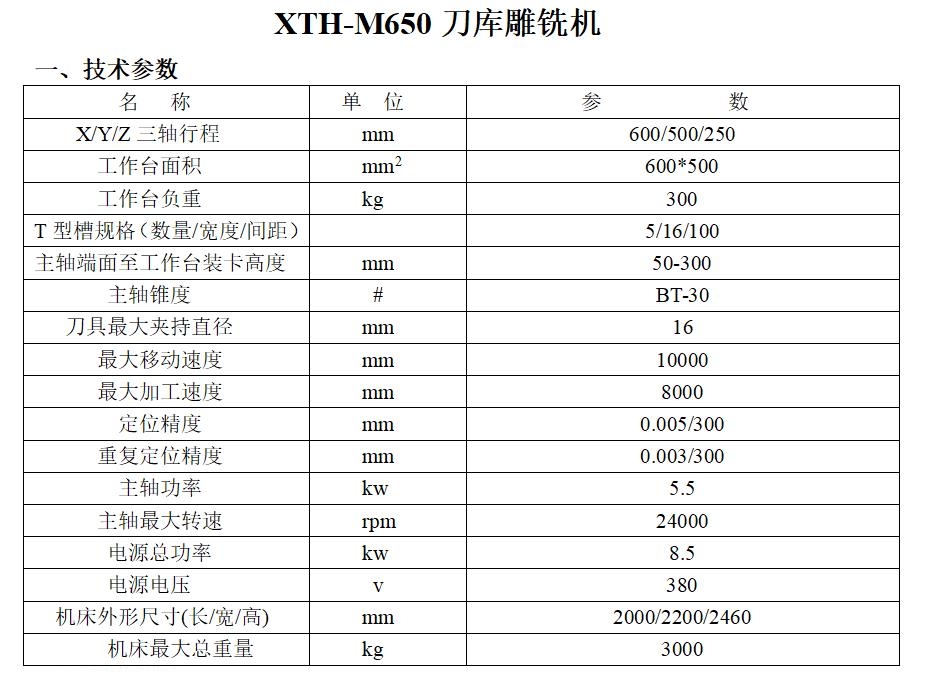 模具雕銑機參數